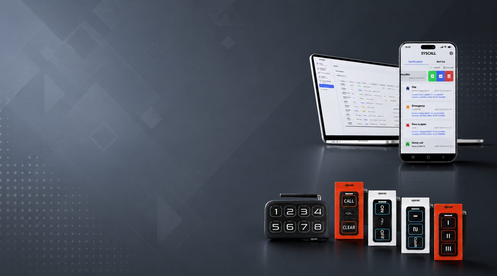 Phần mềm và ứng dụng Syscall, nút gọi công nghiệp